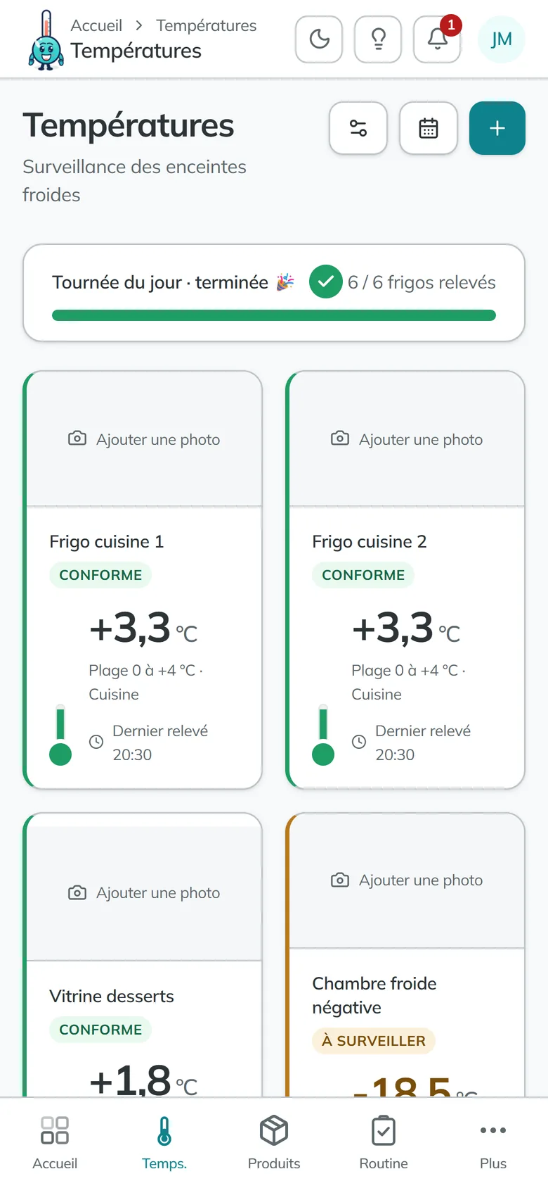 L'écran Températures de Frizio sur téléphone : la tournée du jour terminée, 6 frigos relevés sur 6, et une carte par frigo avec sa température, sa plage de consigne et l'heure du dernier relevé, dont la chambre froide négative marquée à surveiller